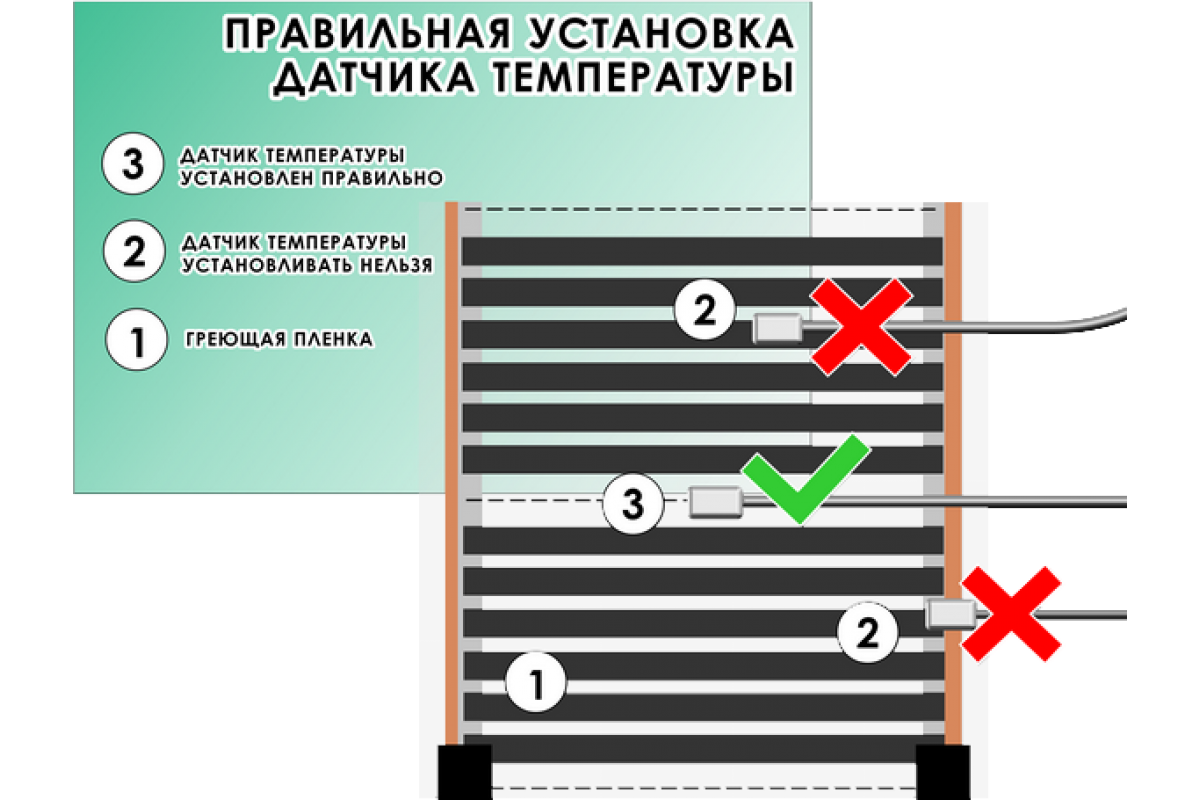 Что делать, если электрический теплый пол не греет