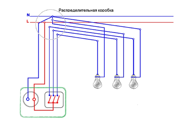 Подключение розетки от распределительной коробки в коридоре