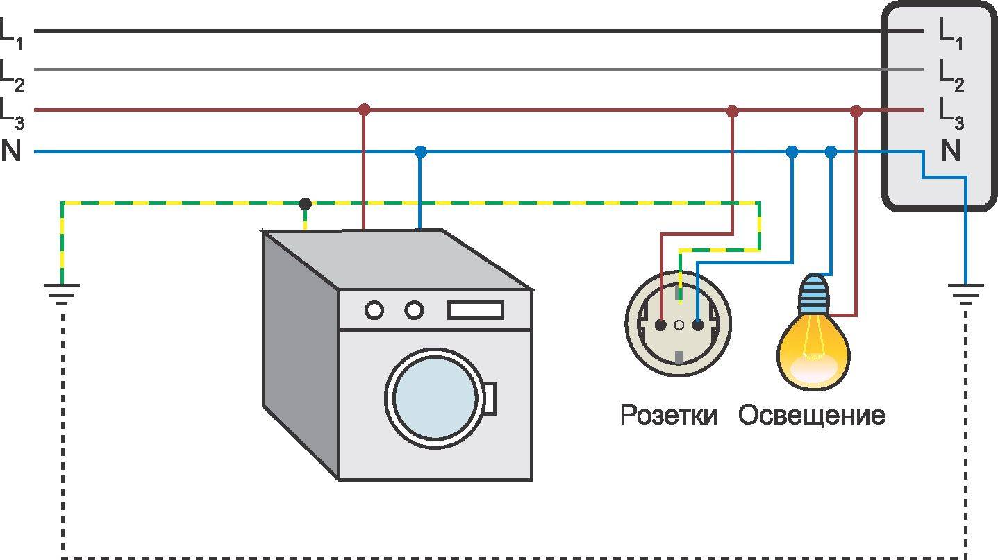 Заземление освещения. Схема подключения заземления. Схема подключения заземления в частном. Зануление схема подключения. Зануление с заземлением схема подключения.