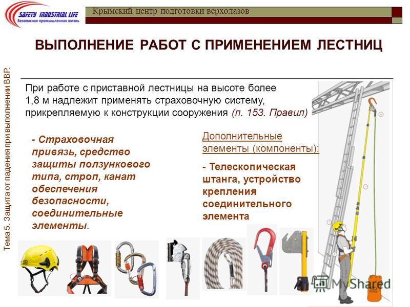 Осуществляется ли выбор материалов инструментов оборудования при выполнении проекта да или нет