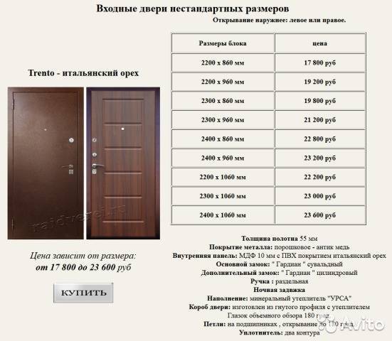 Как подобрать размер входной двери под проем: советы специалистов, соответствие размеров проема и размеров входной двери с коробкой. какие бывают стандартные и минимальные размеры входных дверей? какие размеры площадки должны быть перед входной дверью?