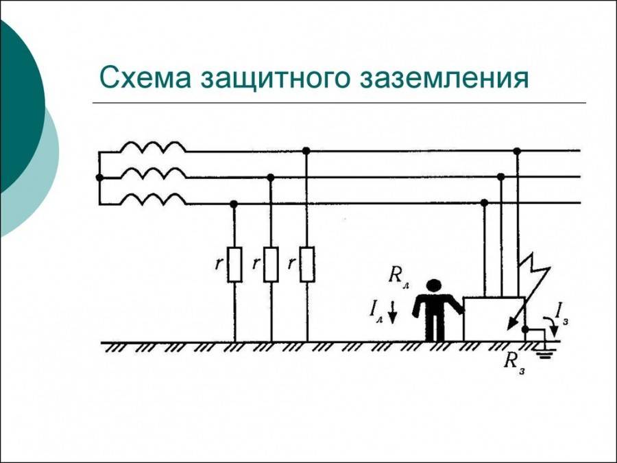 Схема заземления электрооборудования