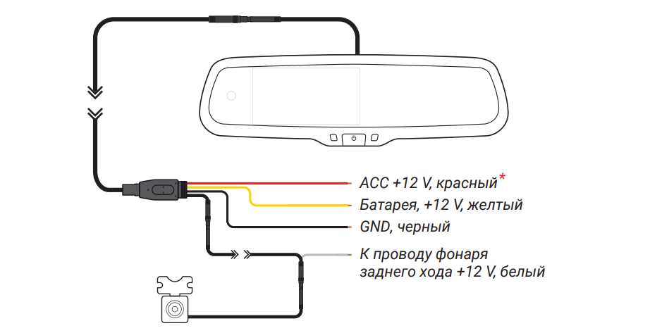 Зеркало видеорегистратор xpx zx967 2 камеры инструкция на русском скачать