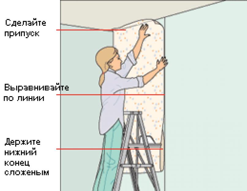 Как подготовить стены к поклейке обоев: инструкции и рекомендации