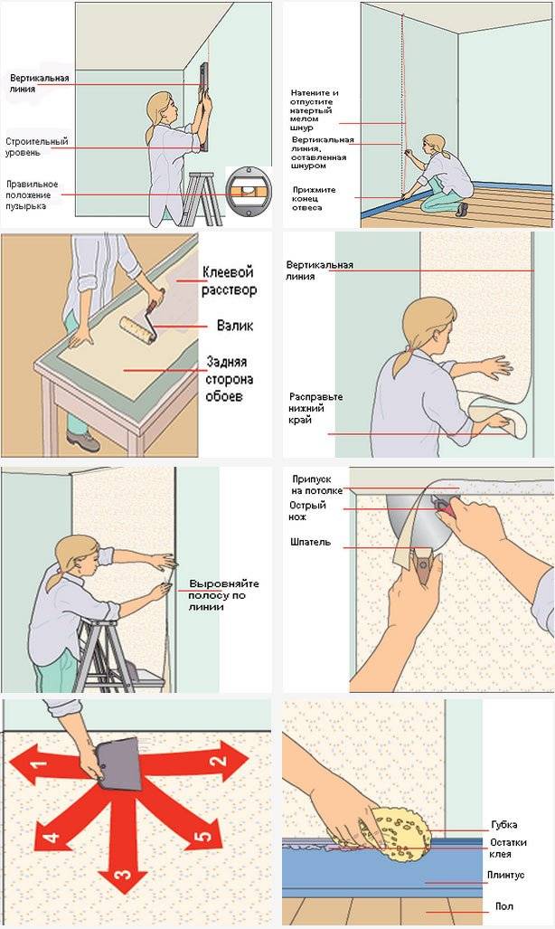 как быстро поклеить метровые обои одному человеку видео