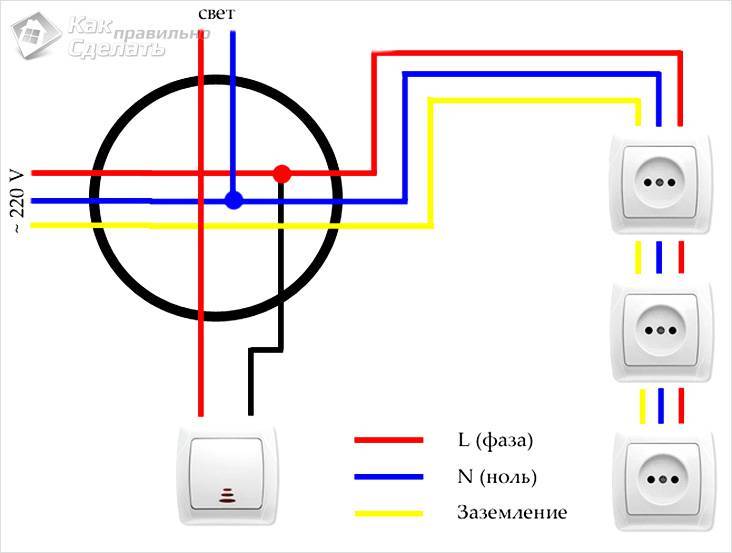 Провести розетку от лампочки схема подключения как