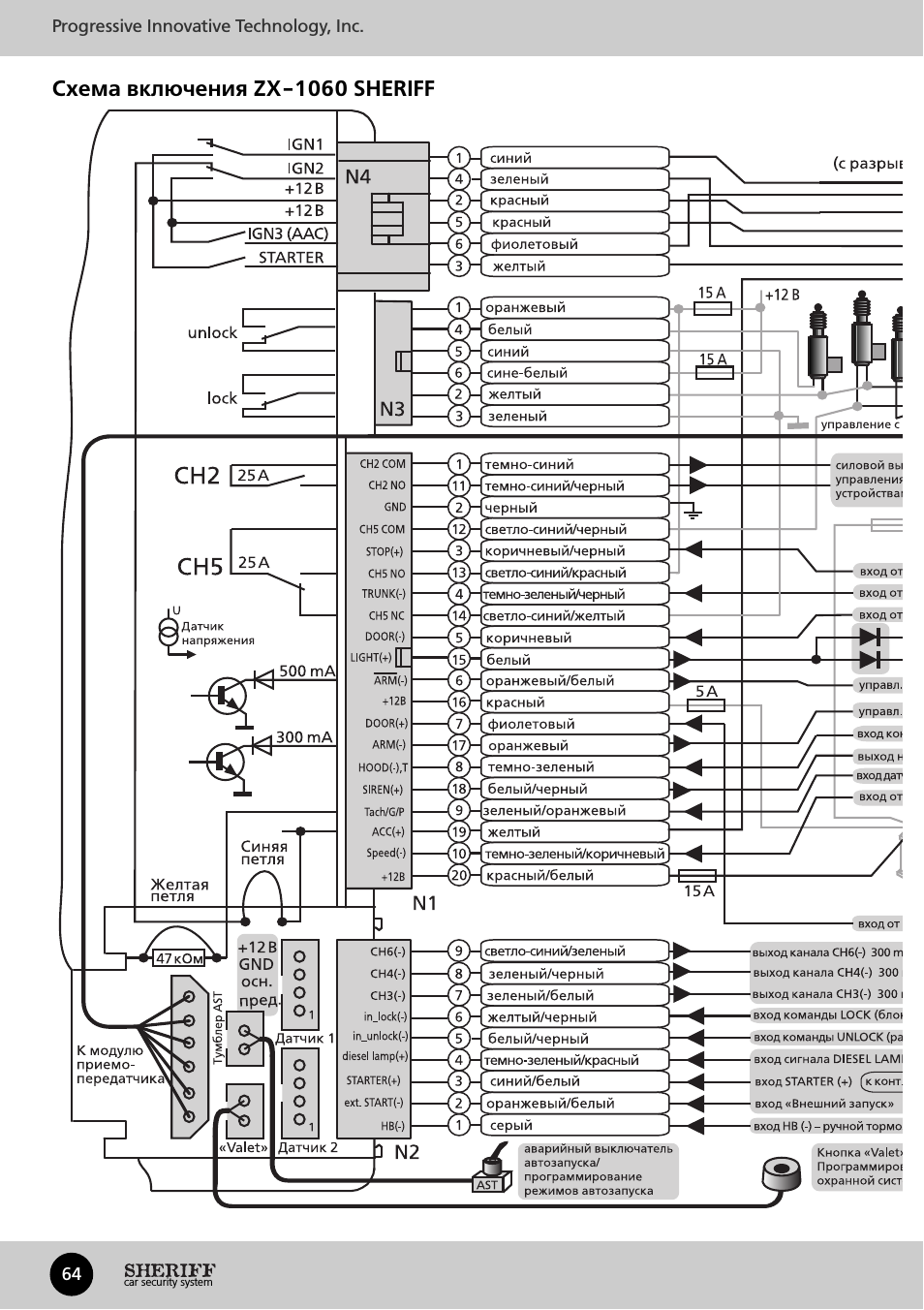 Aps2400tx sheriff схема подключения