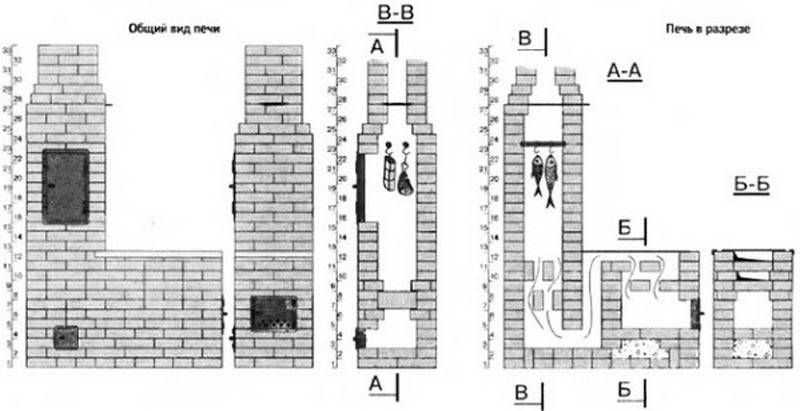 Печь из 20 кирпичей фото чертеж