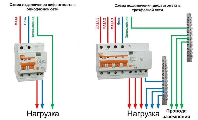 Схема подключения с узо