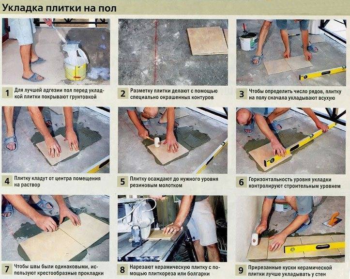 Выравнивание бетонного пола своими руками: правила работы