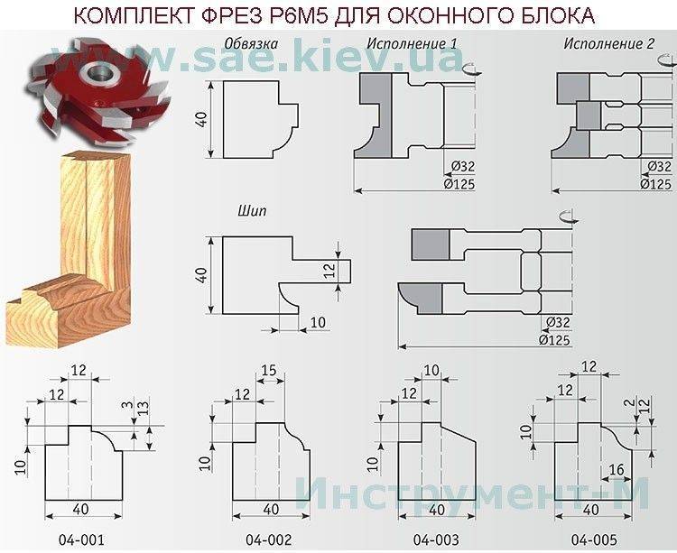 Этапы установки деревянных окон