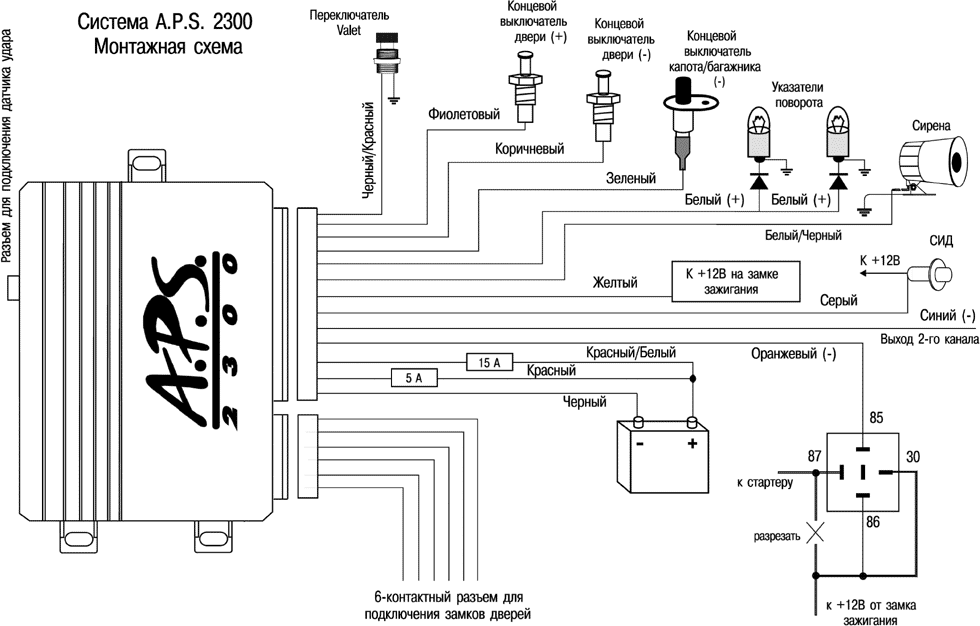 Схема апс 2500