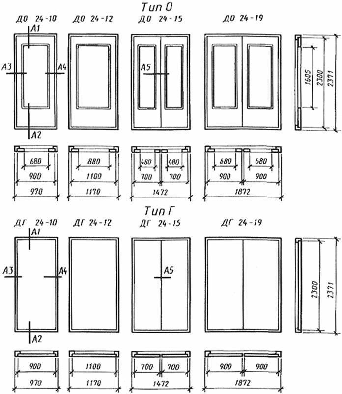 Размер открытой двери. Дверной блок ДГ 21-9 Размеры проема. Размер входной двери стандарт. Ширина двустворчатой двери входной. Двустворчатая дверь Размеры.