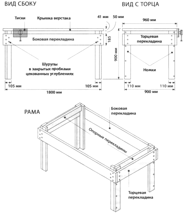 Стол столярный схема