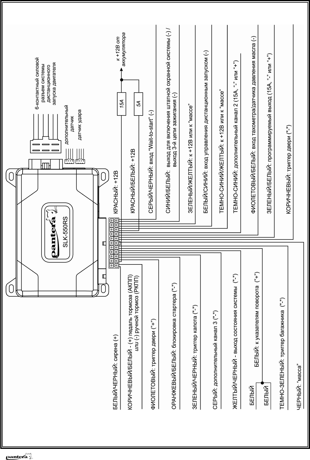 Схема сигнализации пантера 1500
