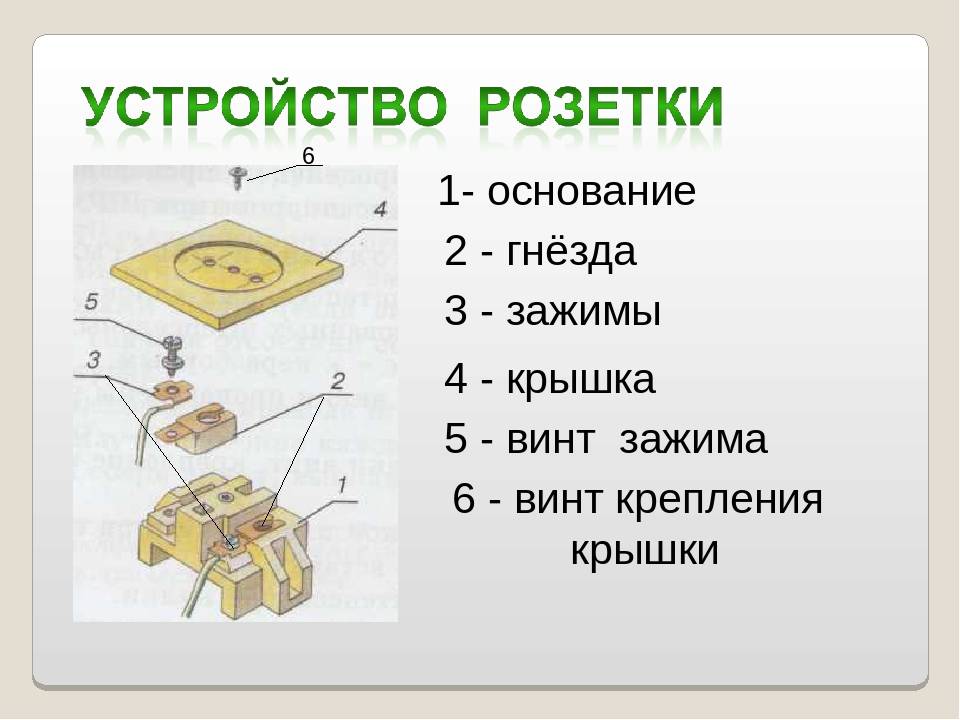 Что такое штепсельная розетка, устройство, виды, монтаж своими руками, высота установки, маркировка и степени защиты - elektrikexpert.ru
