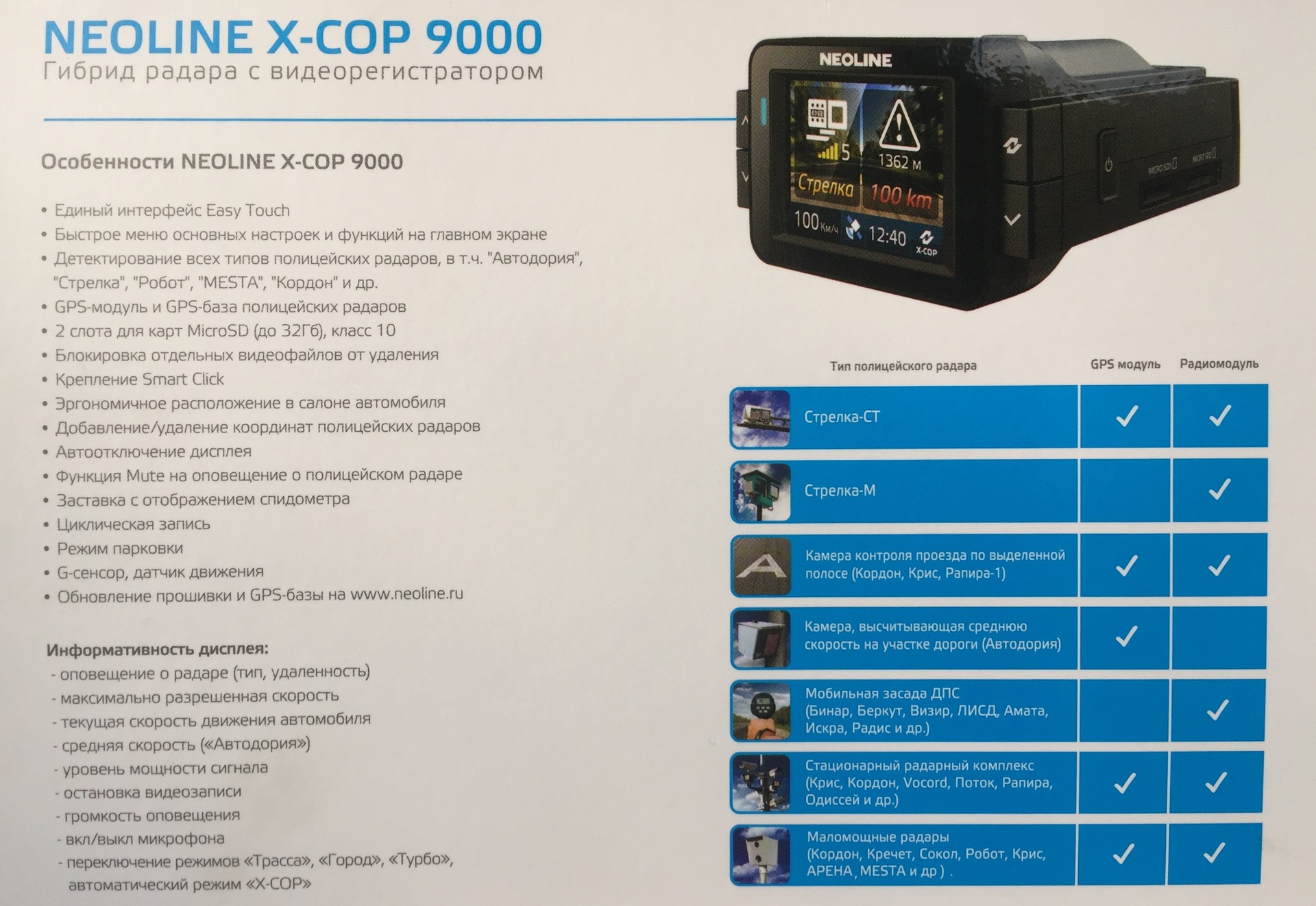 Неисправности видеорегистратора neoline x cop 9000