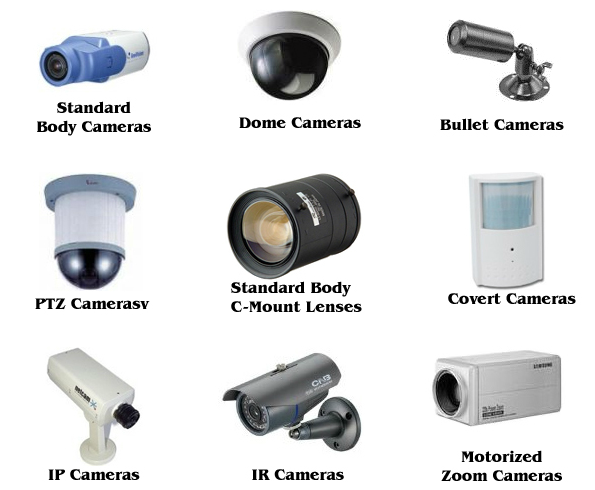 Рейтинг лучших камер видеонаблюдения: для частного дома и улицы