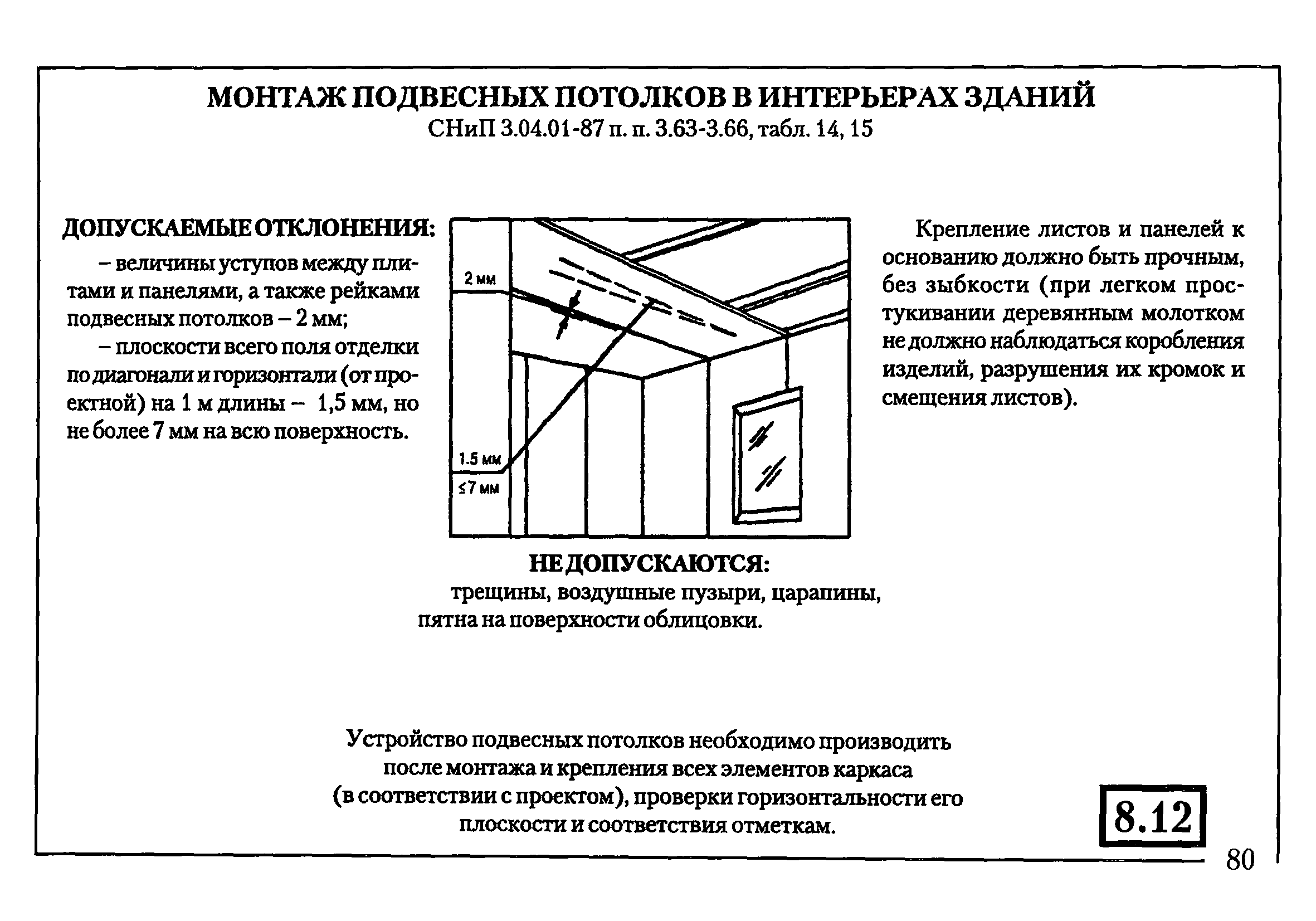 Монтаж подрозетников в бетонной стене до или после штукатурки?