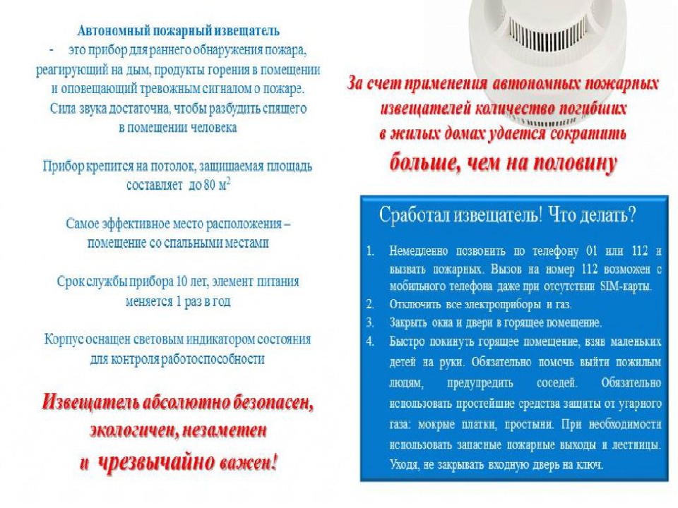 Пожарная сигнализация в квартире: особенности, принцип работы, виды, классификация