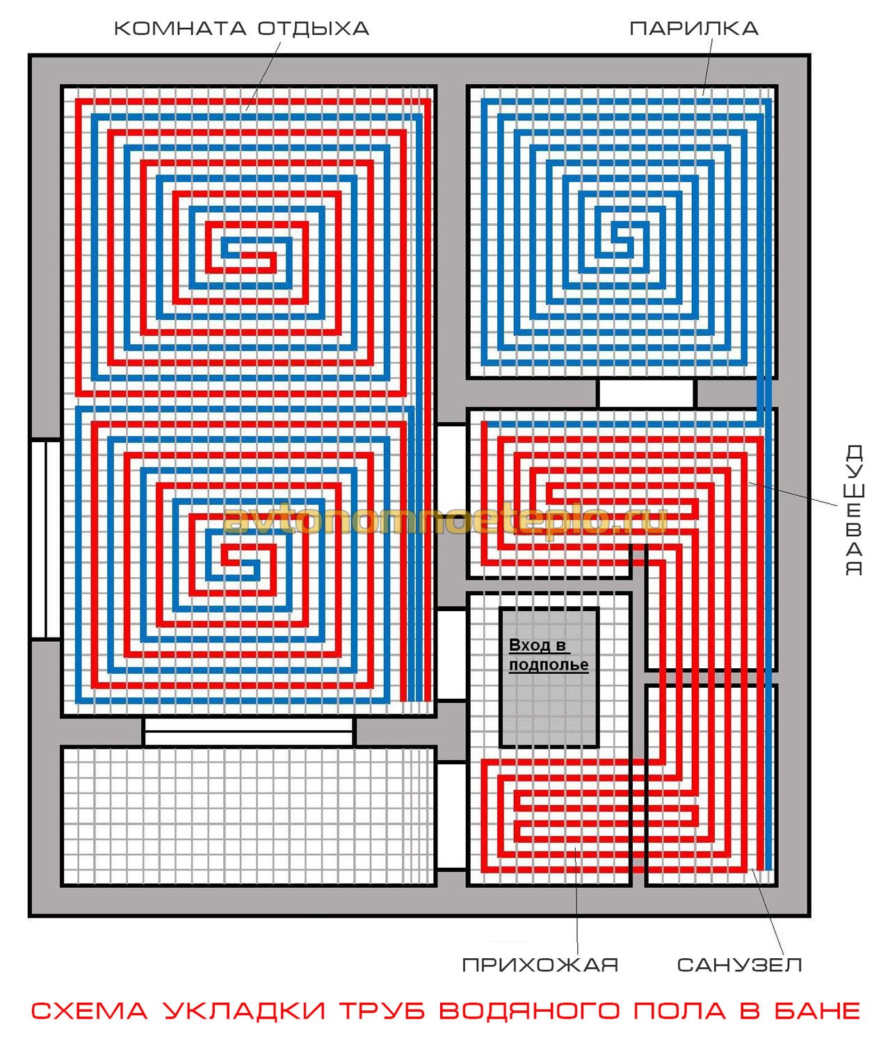 Как подключить теплый пол в бане от печки схема