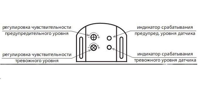 Как выглядит датчик удара сигнализации и как его настроить