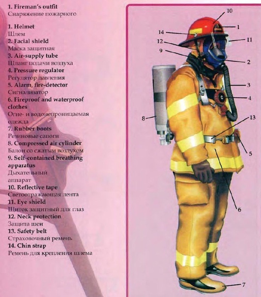 Экипировка пожарного картинки для детей
