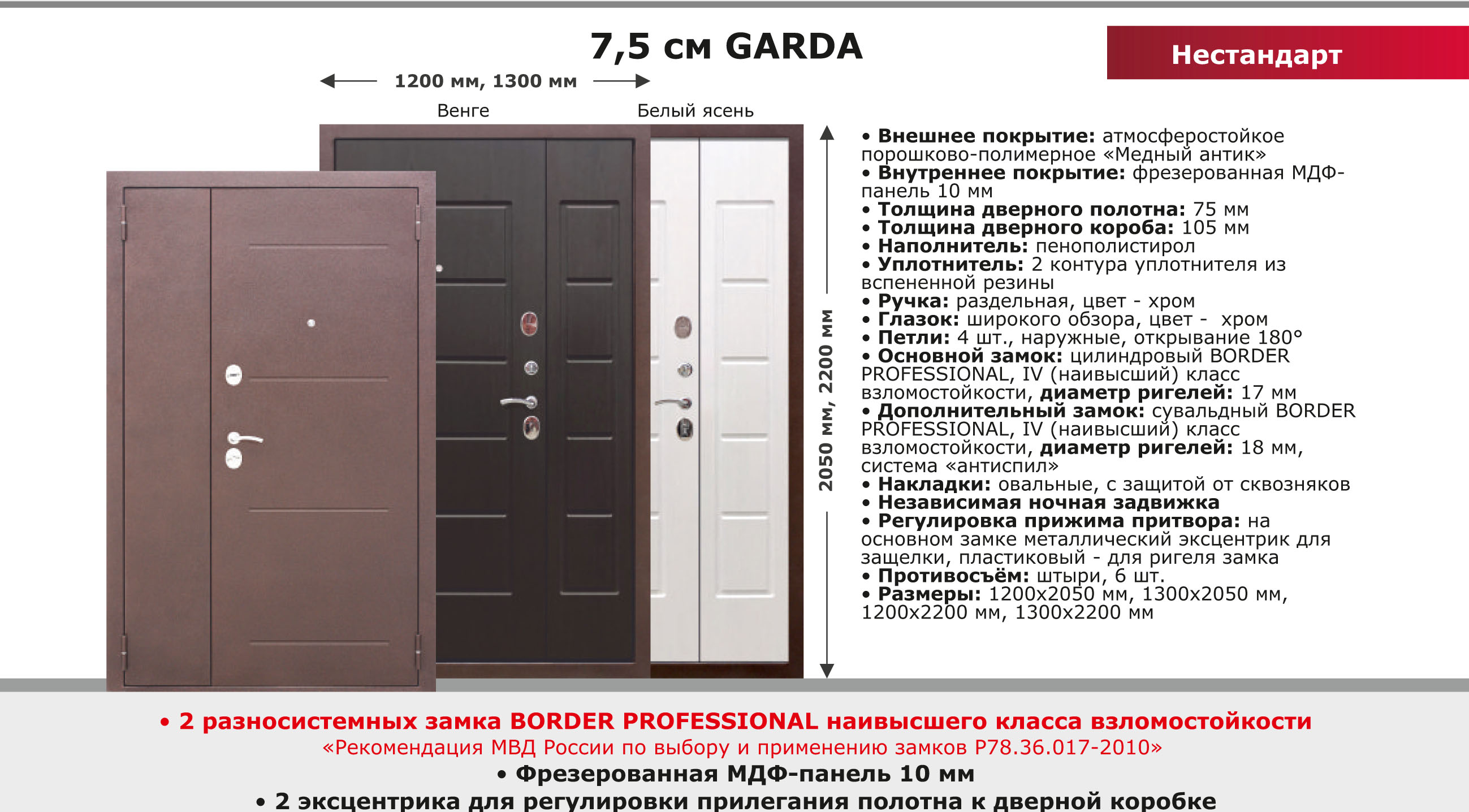 Дверь квартиру требования. Размер входной металлической двери с коробкой стандарт. Ширина дверной коробки входной металлической двери. Размеры входных китайских дверей с коробкой стандарт. Размер проема для сейф дверь входная металлическая.