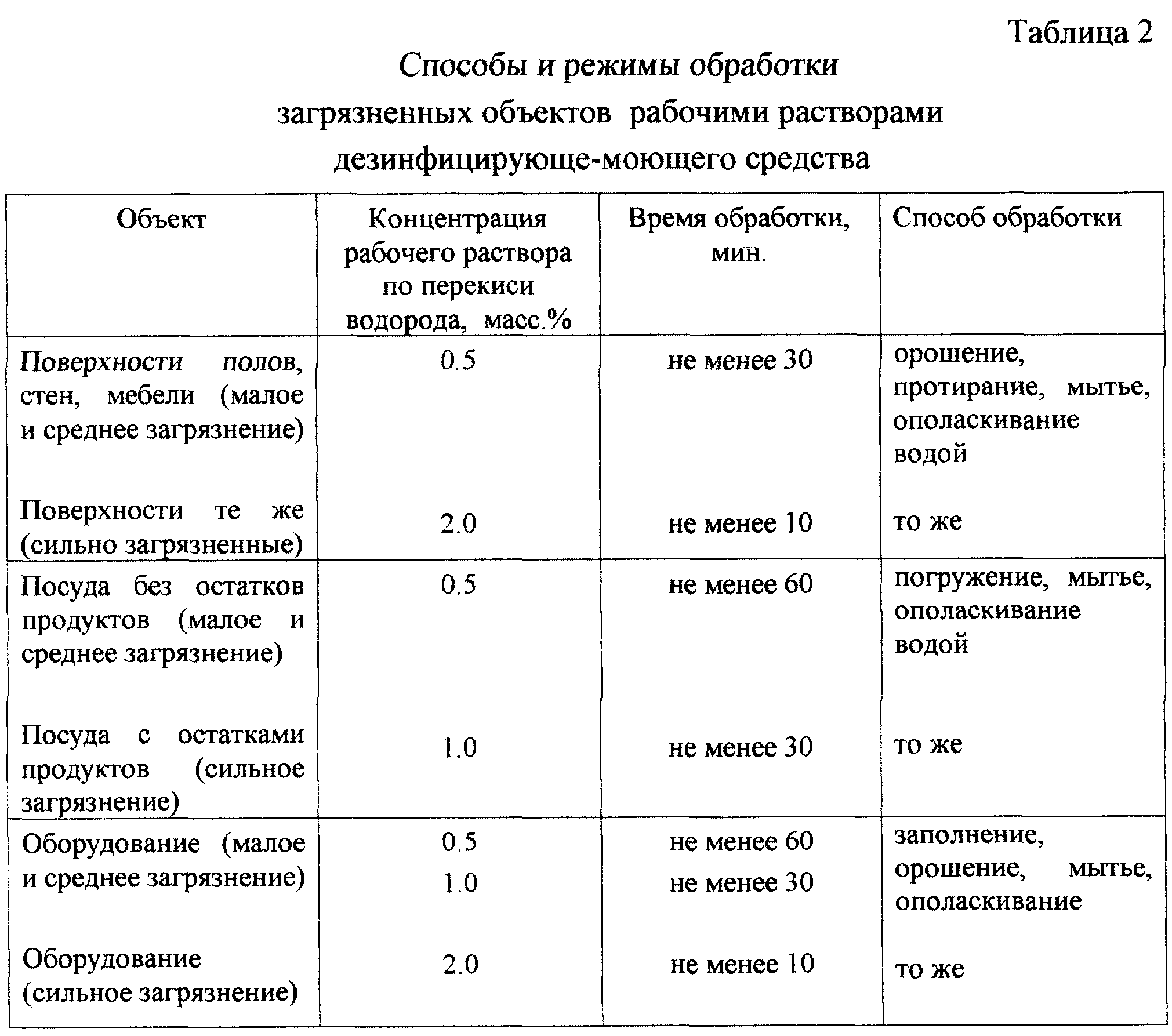 Отделка цокольного этажа снаружи и внутри: на чём основывается подбор материалов