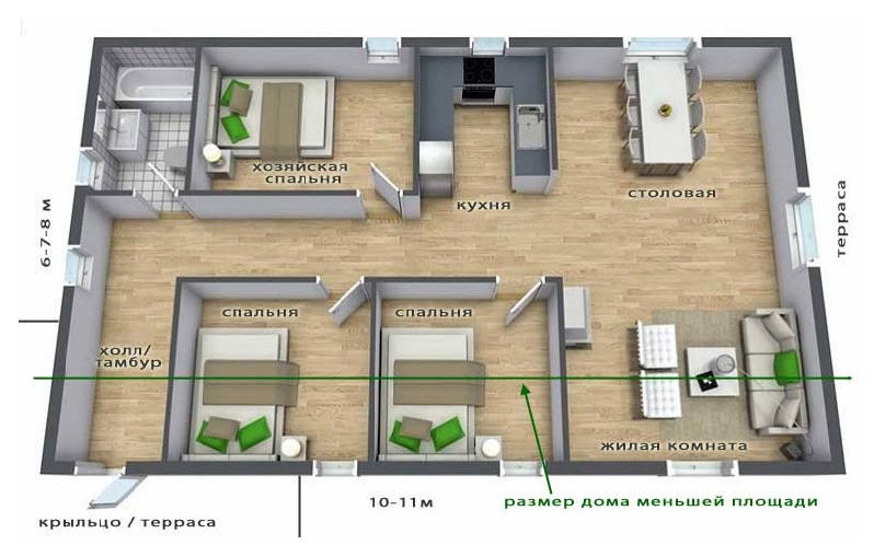 Проект дома своими руками: основные этапы проектирования и правила изменения при выборе базового проекта (98 фото + видео)