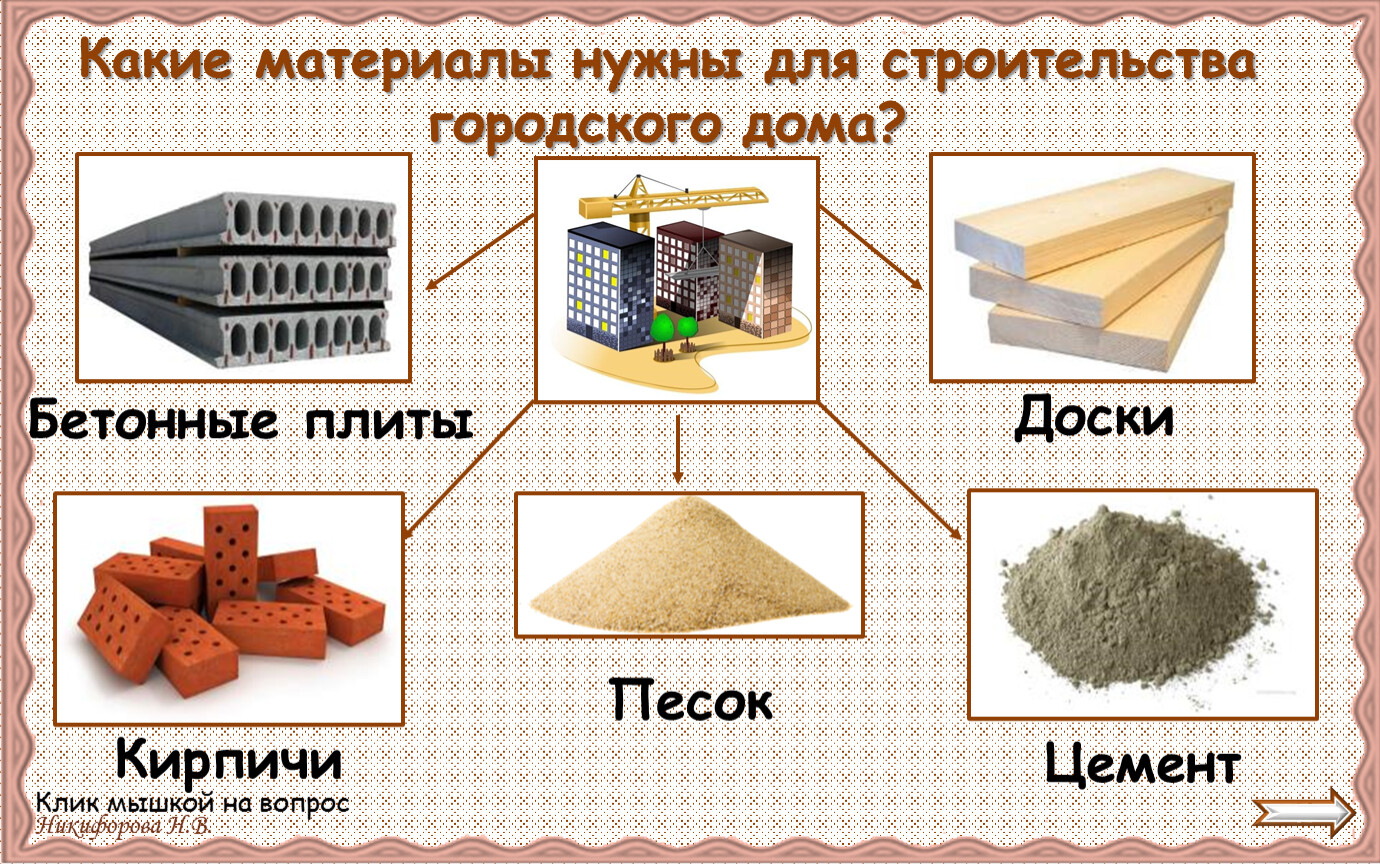 Из чего строят дома картинки для детей