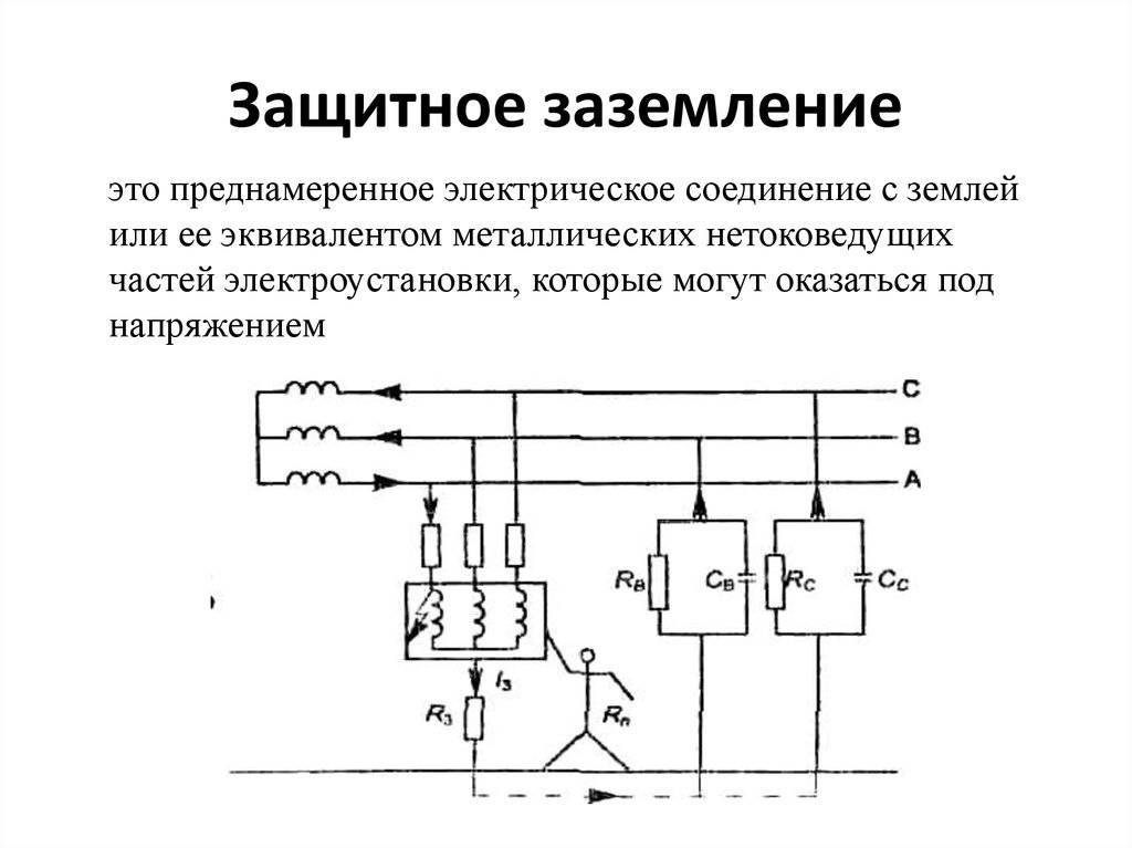 Схема заземления электроустановок