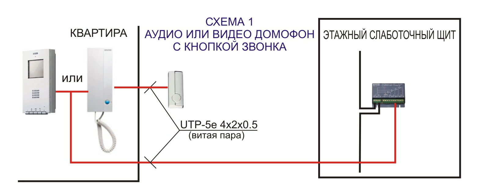 Как подключить домофон в квартире самостоятельно 2 провода схема подключения