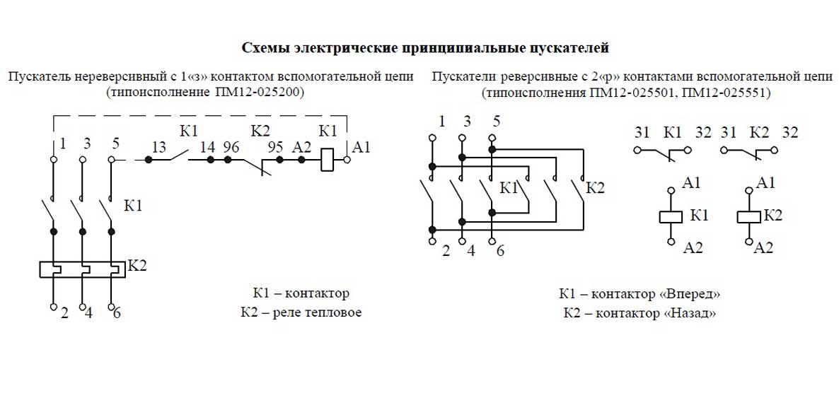 Обозначение на принципиальной схеме контактора