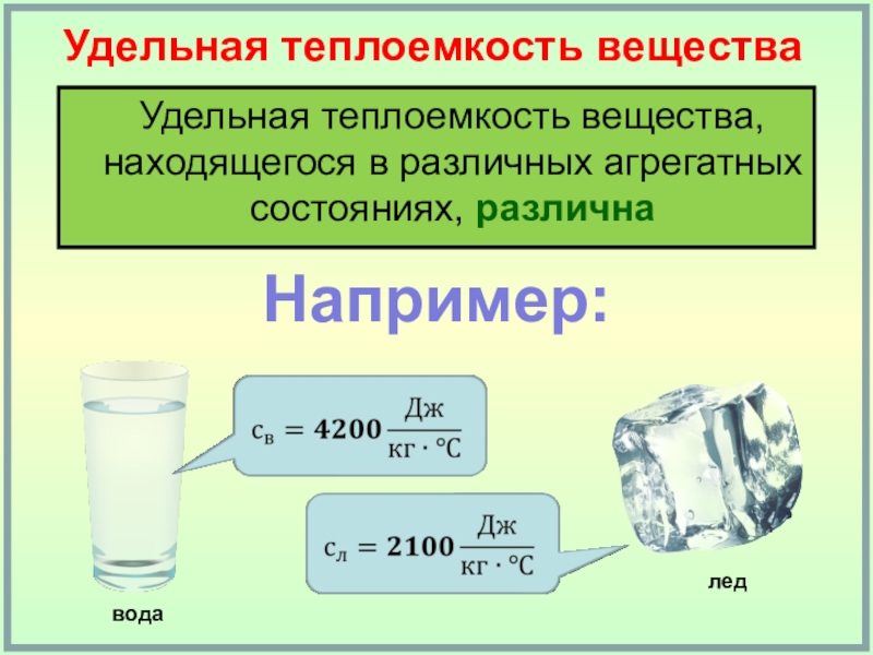 Чему равняется удельная теплоемкость образца