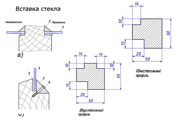 Деревянные окна своими руками: чертежи и схемы