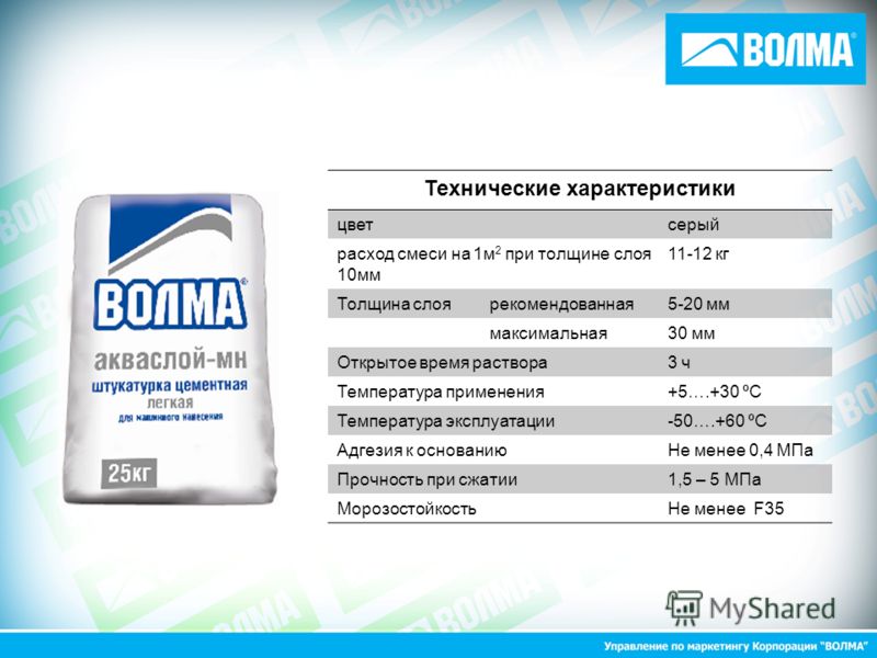 Декоративная штукатурка «карта мира» — виды и техника нанесения