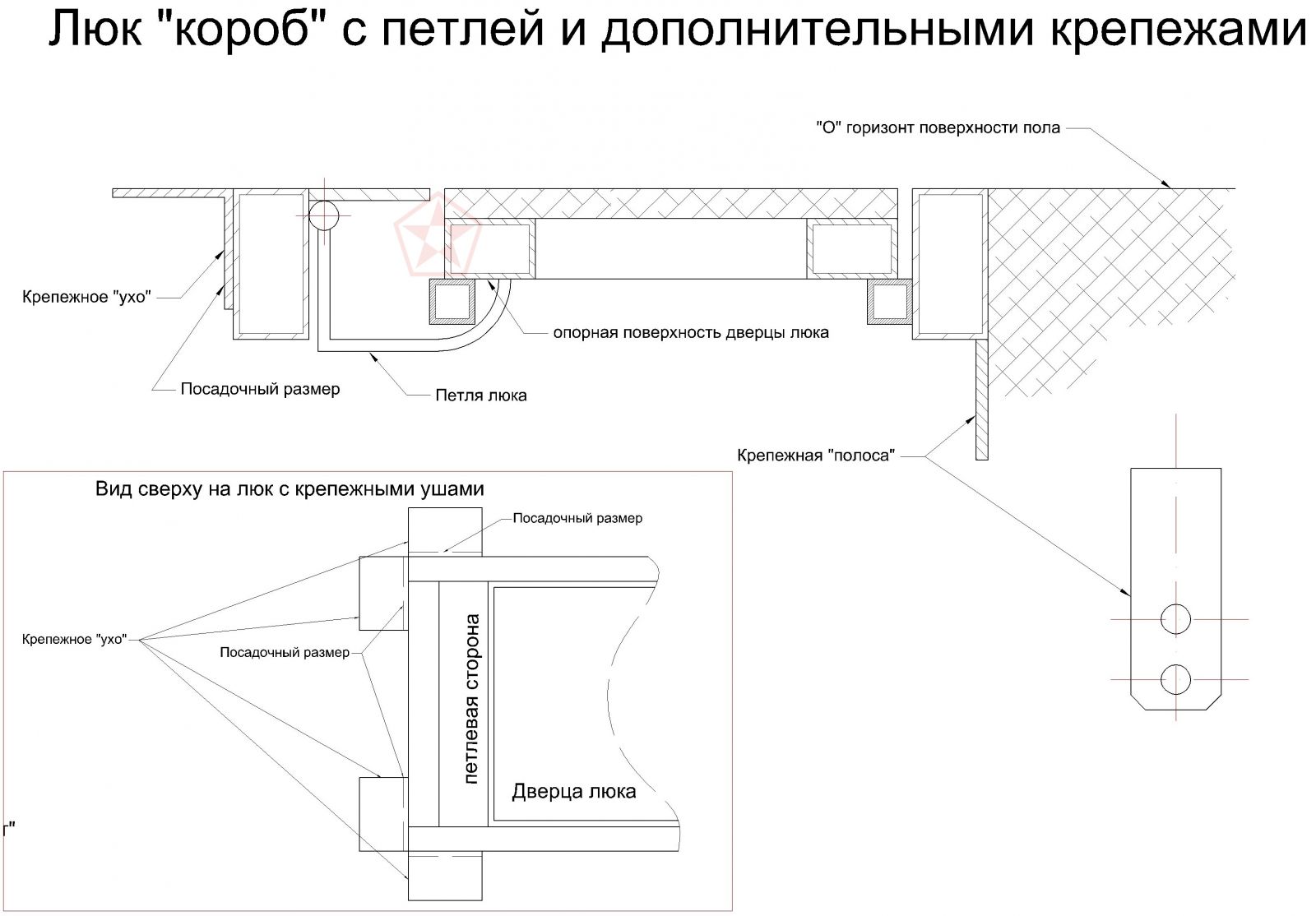 Схема люка в подвал