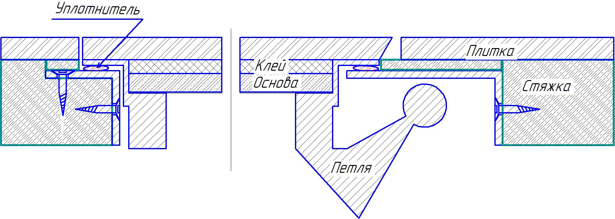 Схема люка в подвал