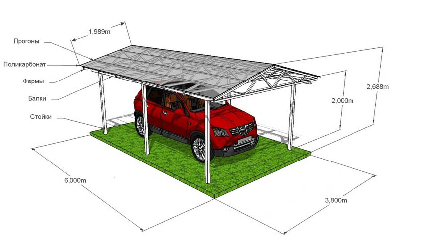 Навес для автомобиля 6х4 чертежи