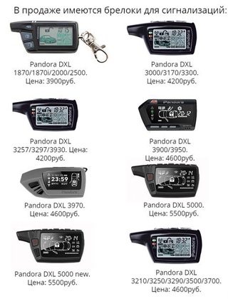 Пандора dxl 3210 схема подключения автозапуска