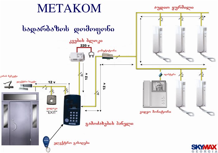 Ткп 14м схема подключения