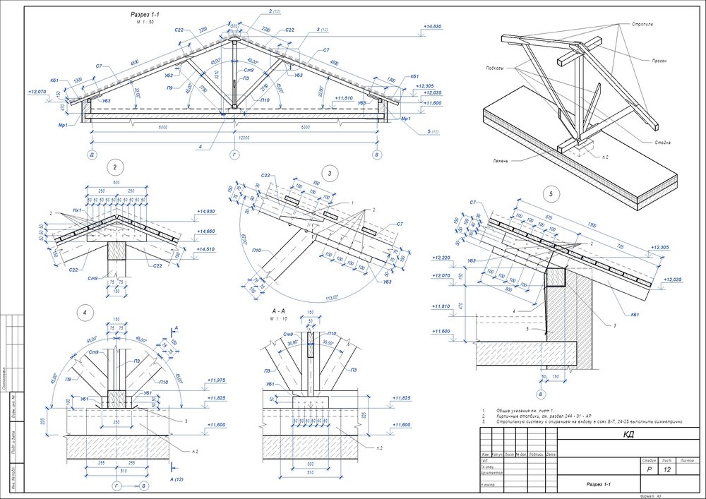 Чертежи узлов стропильной кровли