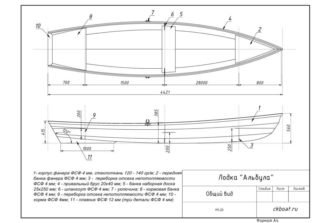 Чертеж лодки плоскодонки из железа