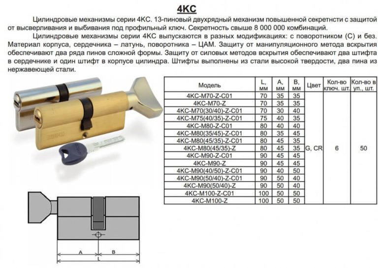 Размер цилиндра. Цилиндр замка двери 30х40. Расшифровка маркировки цилиндровых механизмов. Обозначение цилиндрового механизма замка. Цилиндровые механизмы таблица размеров.