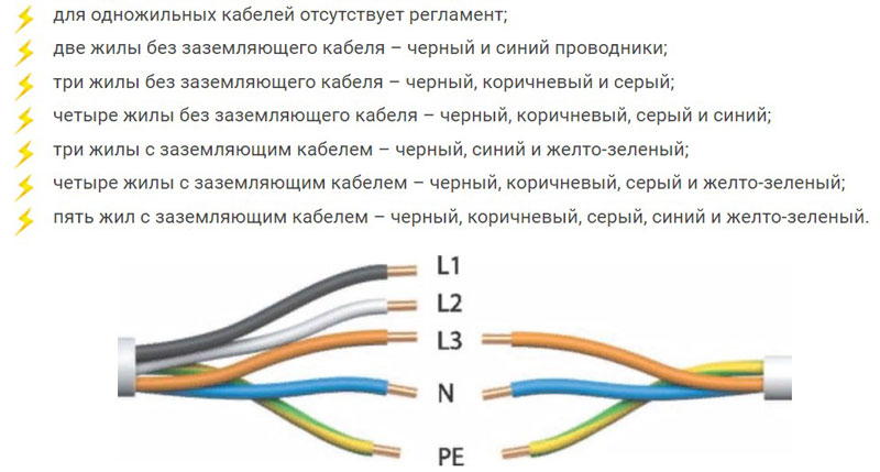 L1 и n на схеме