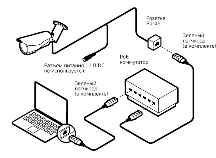 Схема подключения уличной видеокамеры