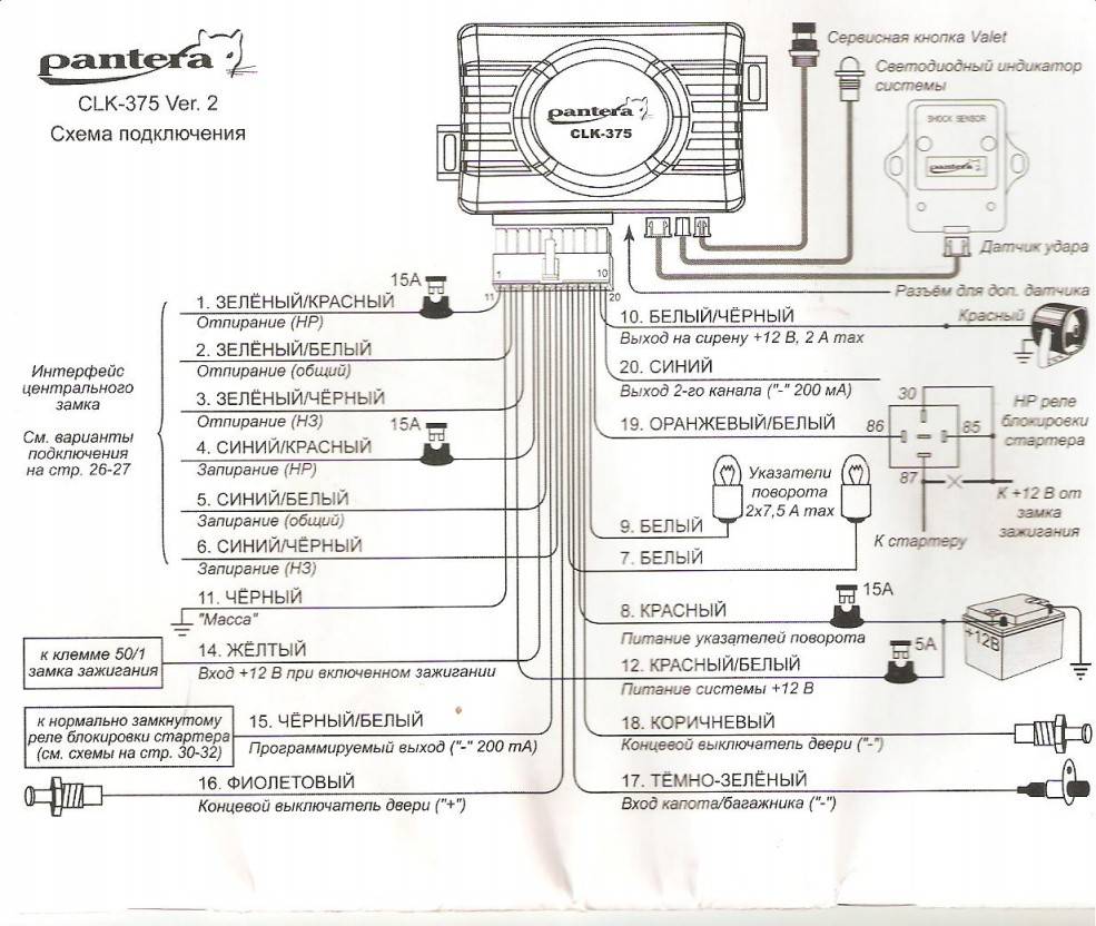 Схема подключения пантера slk 35sc