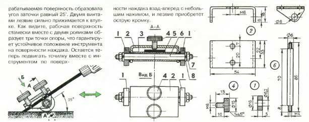 Приспособление для заточки ножей своими руками чертежи и размеры