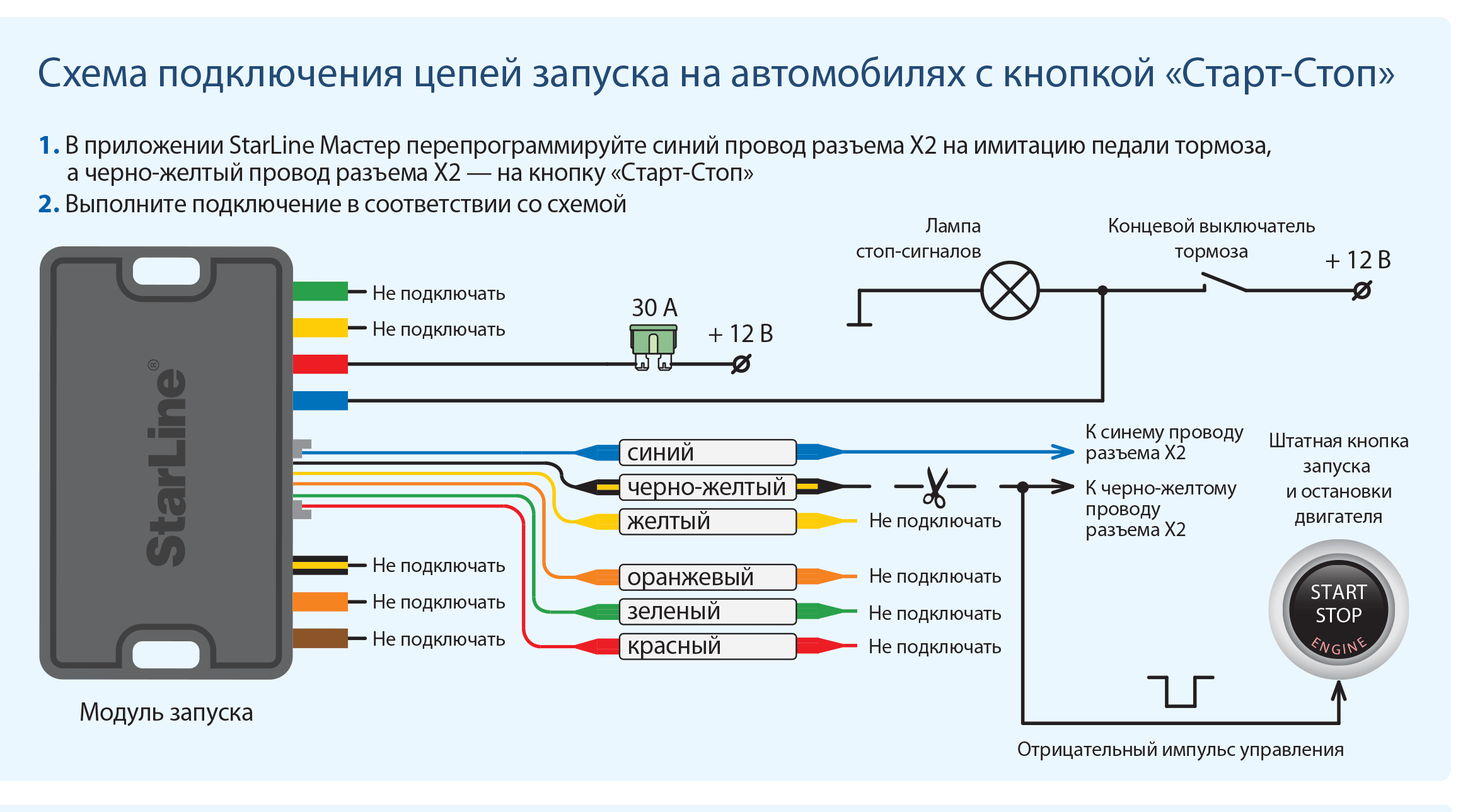 Старлайн а96 схема